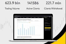 Comprehensive Guide to Metatrader 4 Exness for PC 2 Comprehensive Guide to Metatrader 4 Exness for PC 2