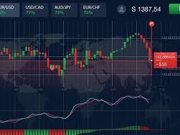 Unveiling the Best Binary Options Strategy for Success Unveiling the Best Binary Options Strategy for Success