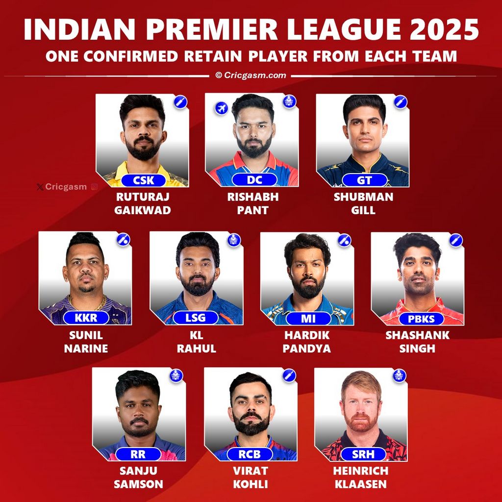 The Ultimate Overview to IPL Betting for iGaming Operators in 2025